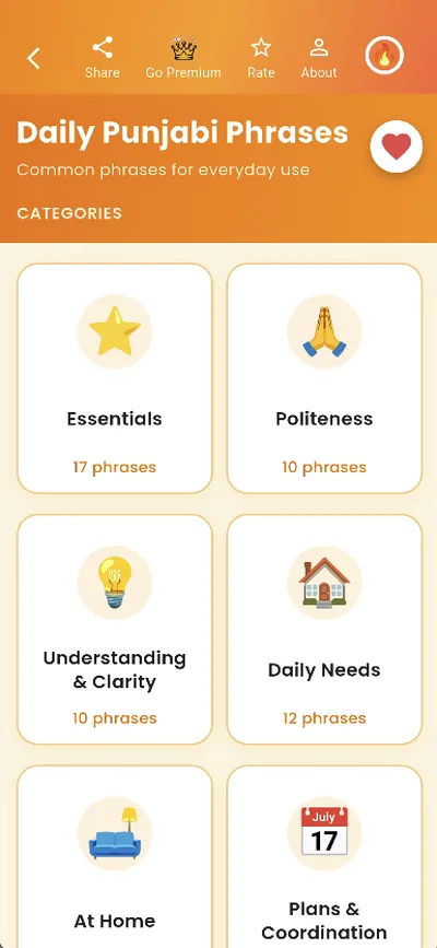 Daily Punjabi phrases grouped by situation — essentials, politeness, at home