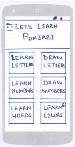 Hand-drawn 2011 sketch of the app's first home screen: Learn Letters, Draw Letters, Learn Numbers, Draw Numbers, Learn Words, Learn Colors